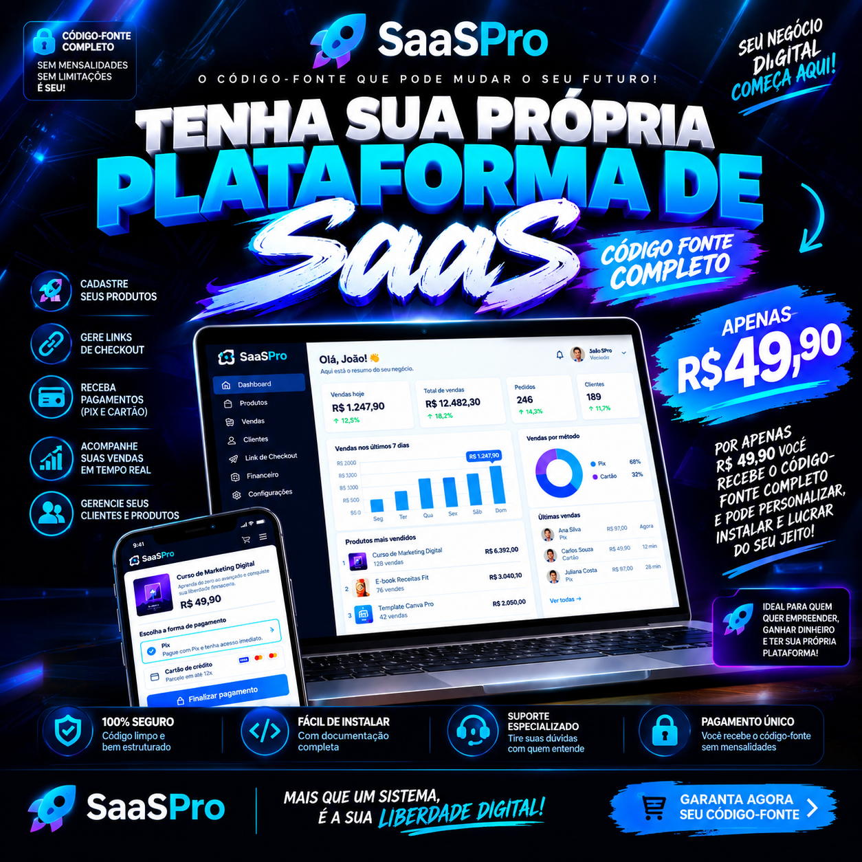 Plataforma SaaSPro